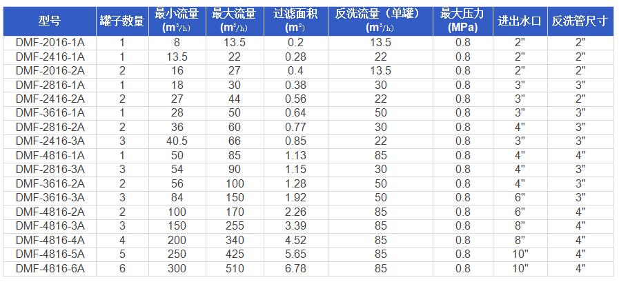 1616035616327613.jpg DMF-N.jpg