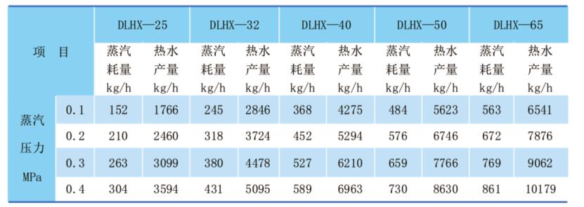 1616393242184300.jpg DLHX-1.jpg