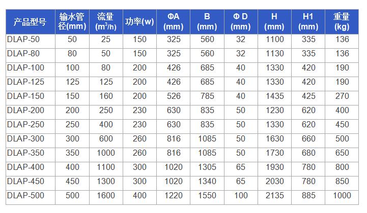 1616394036754506.jpg DLAP.jpg