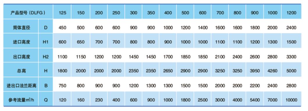 1616398770807661.jpg 電動濾水器2.jpg